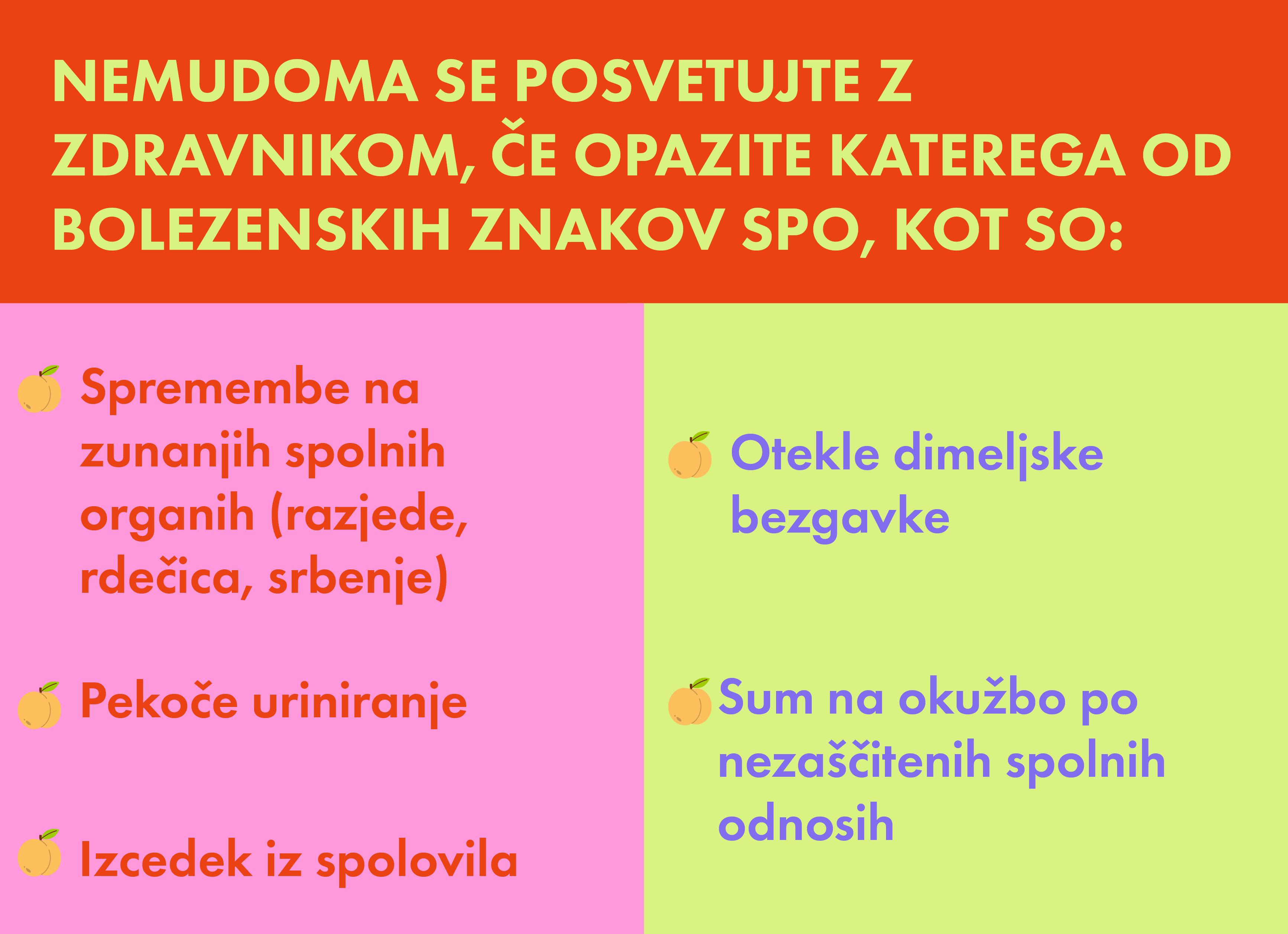 Infografika ki govori o tem, kdaj je potrebno obiskati zdravnika