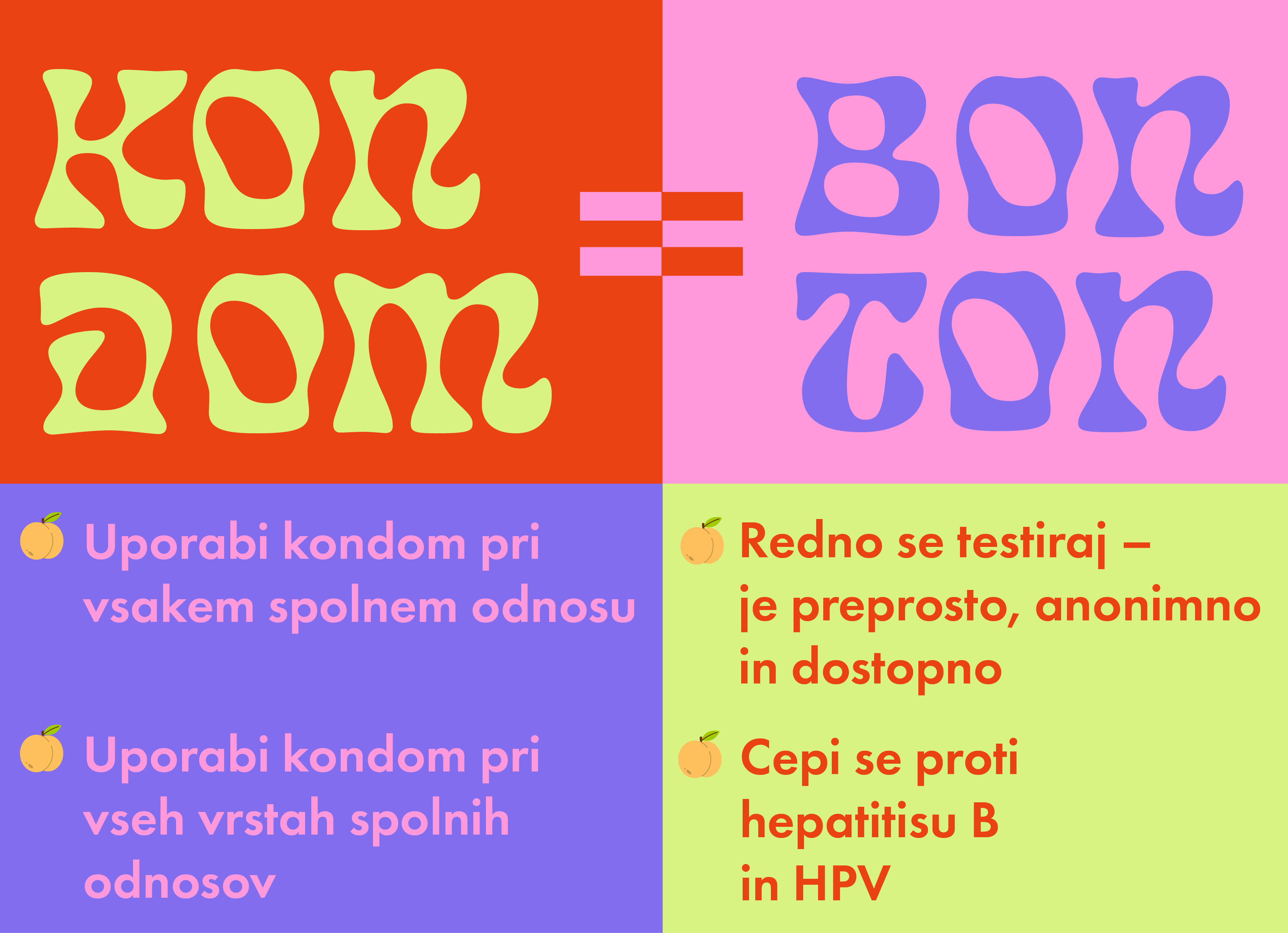 Infografika Kondom je bonton
