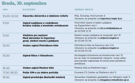 Posnetek zaslona 2026 09 24 110610