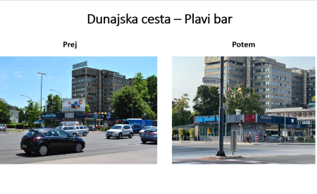 dunajska