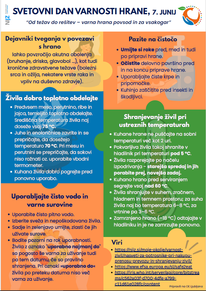 njiz hrana