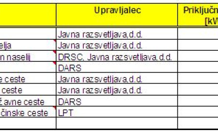 javna_razsvetljava00.jpg