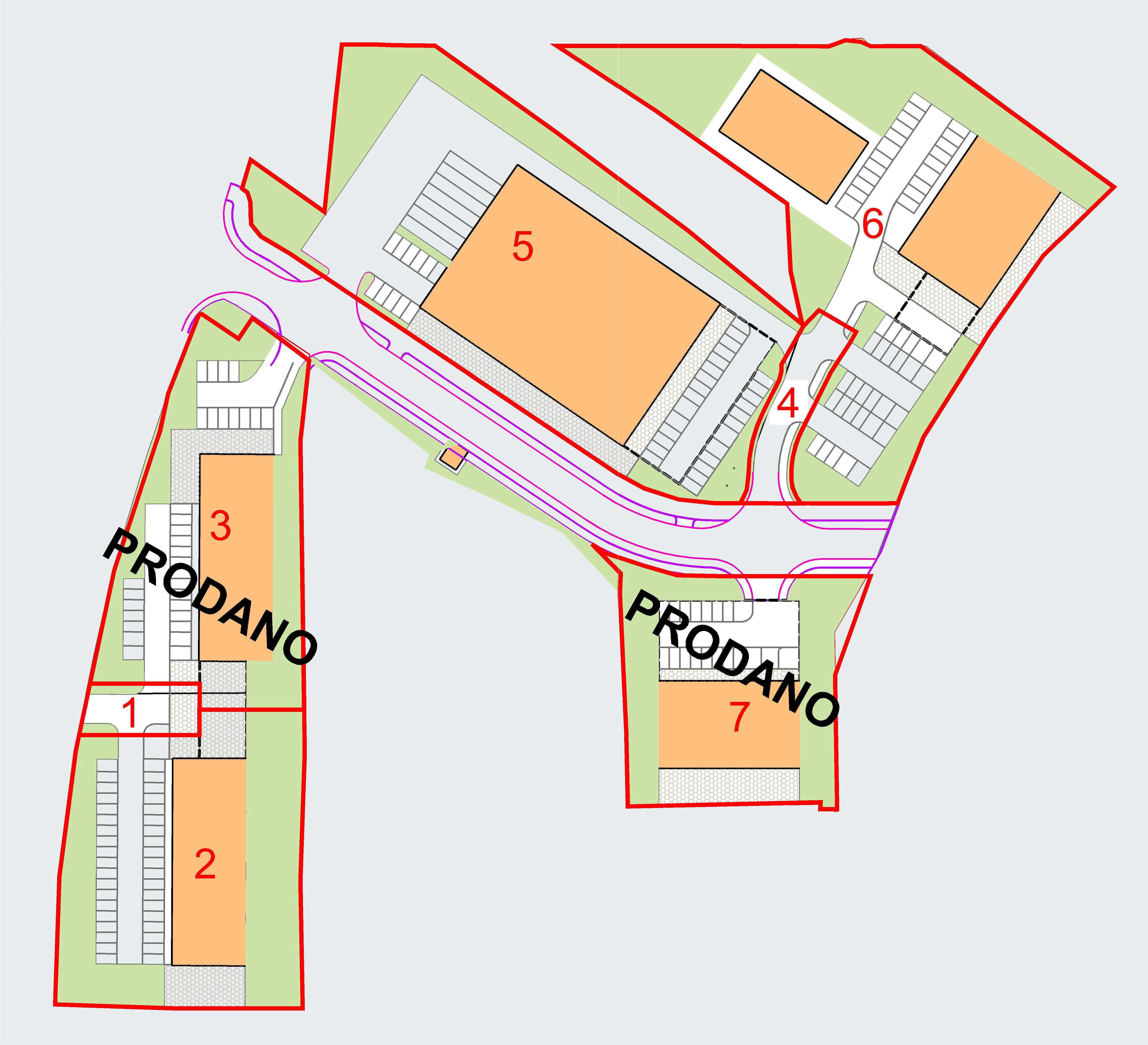 EPC prodaja