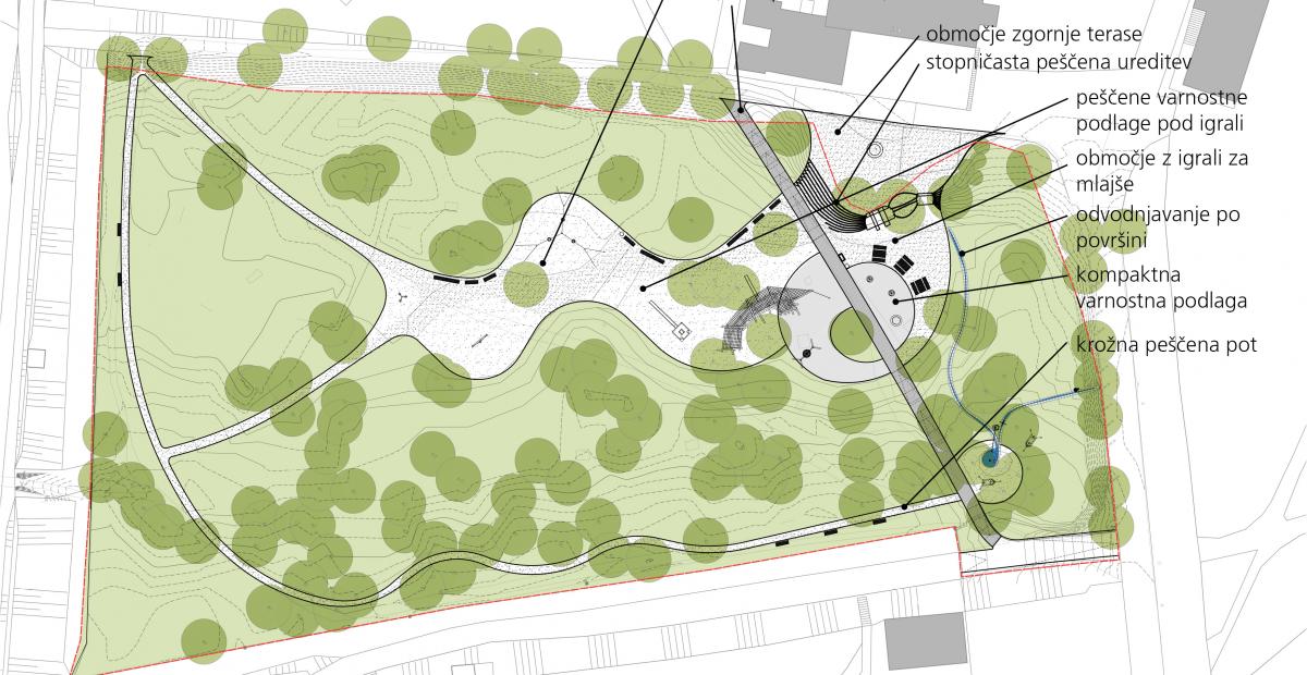 Layout of the playground in Kodeljevo park.