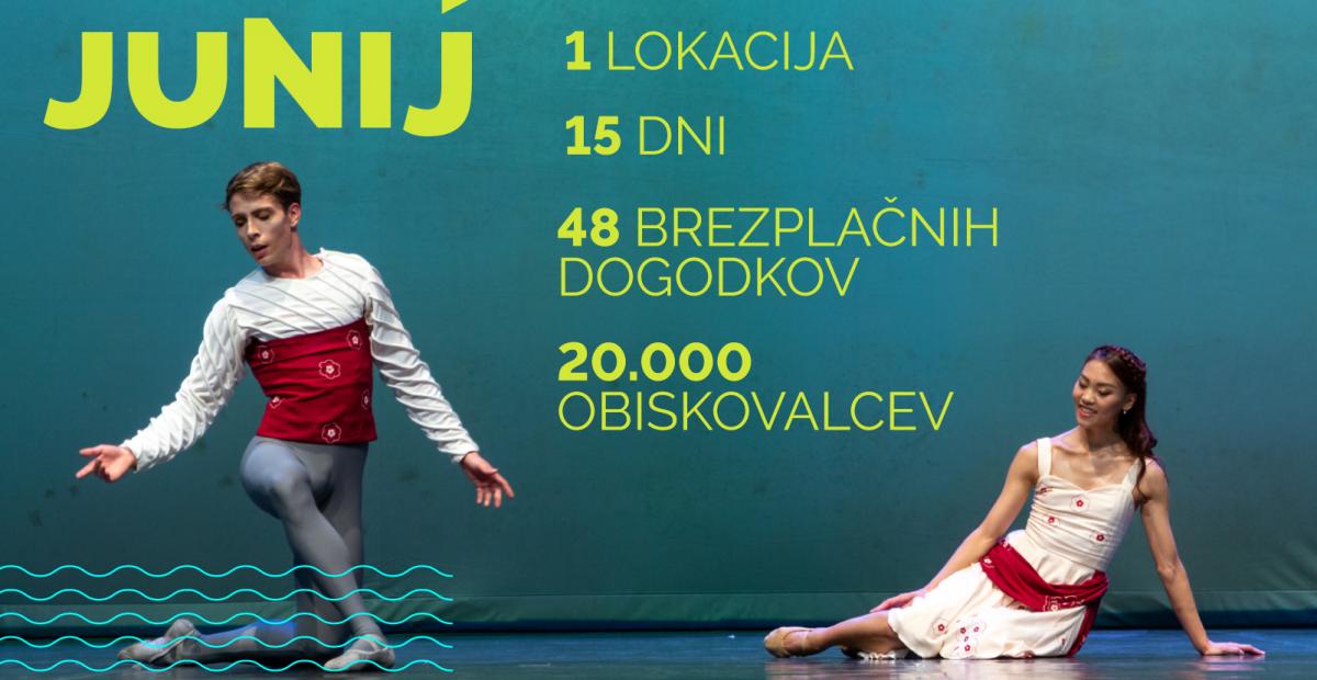 Zakljucni oglas Juniij 2019
