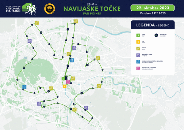 navijaske tocke