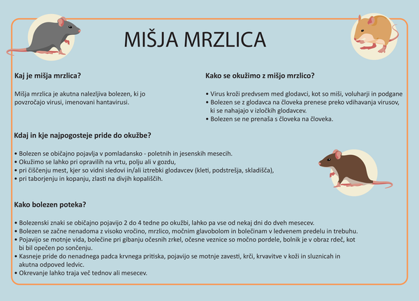 informacije o mišji mrzlici