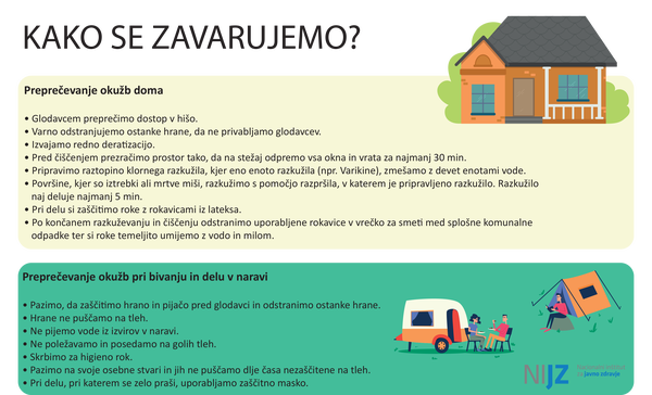 kako se zavarujemo pred mišjo mrzlico