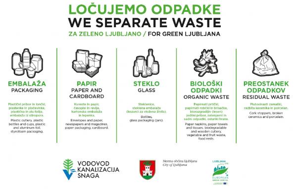 Maraton odpadki