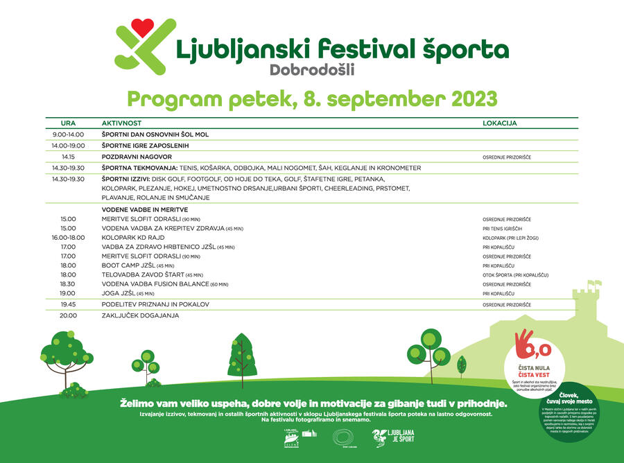 program petek