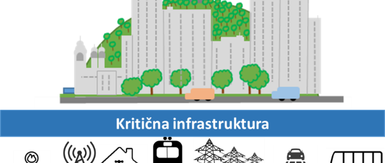 kriticna infrastruktura2