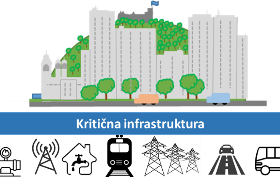 kriticna infrastruktura2
