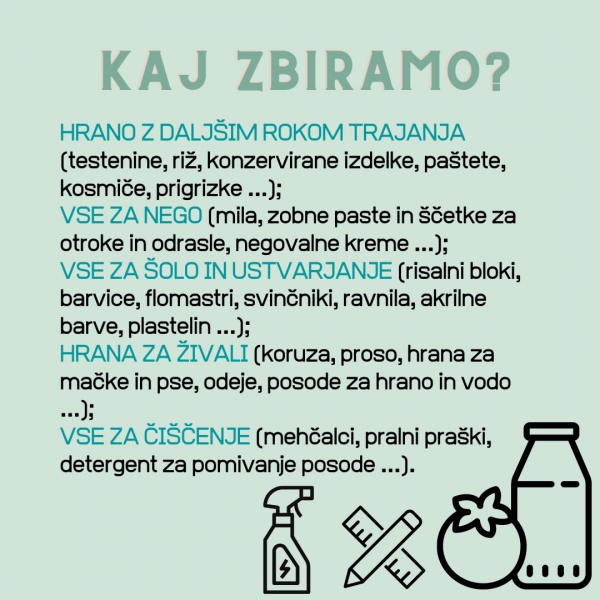 misija Človek - spisek potrebščin, ki jih zbirajo