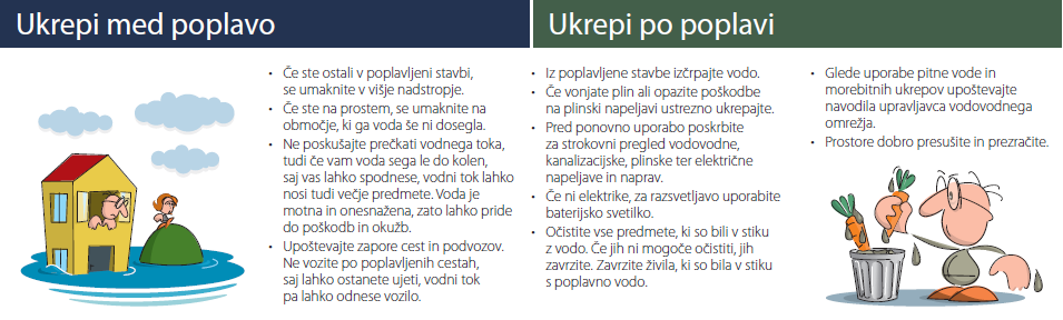poplavljen3