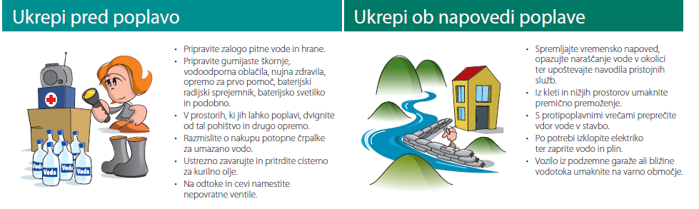pripravljen2