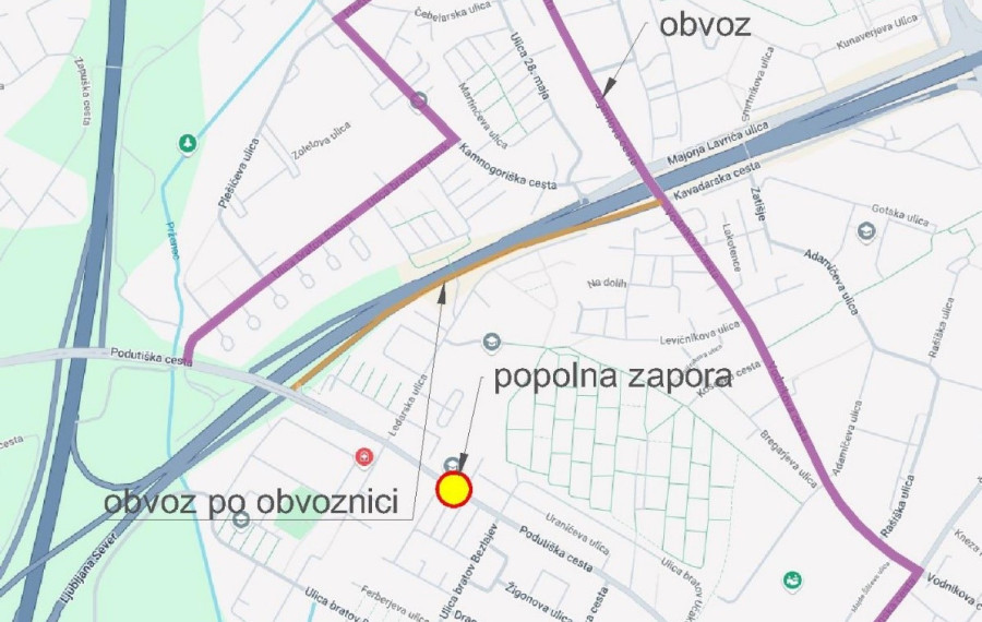 skica podutiska