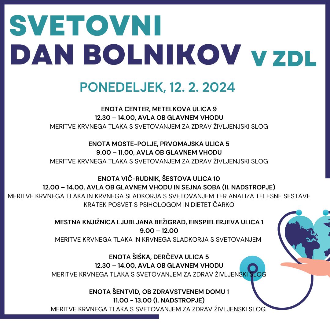 svetovni 1