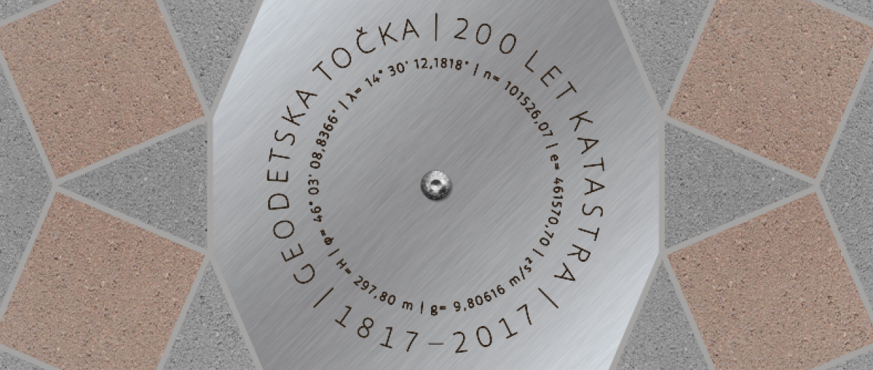 geo tocka